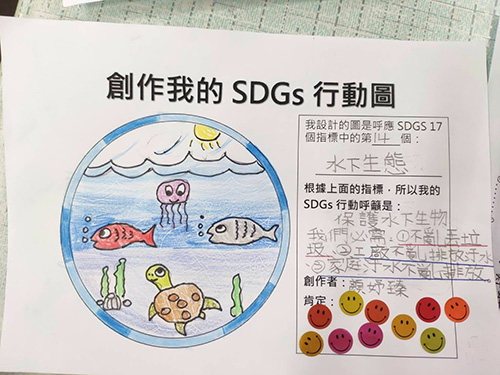 學生創作SDGs行動圖