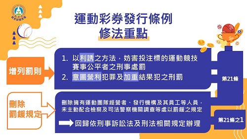 立法院三讀通過運動彩券發行條例 增訂罰則維護賽事公平